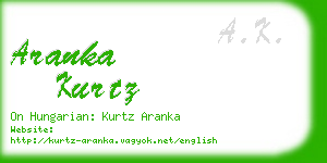 aranka kurtz business card
